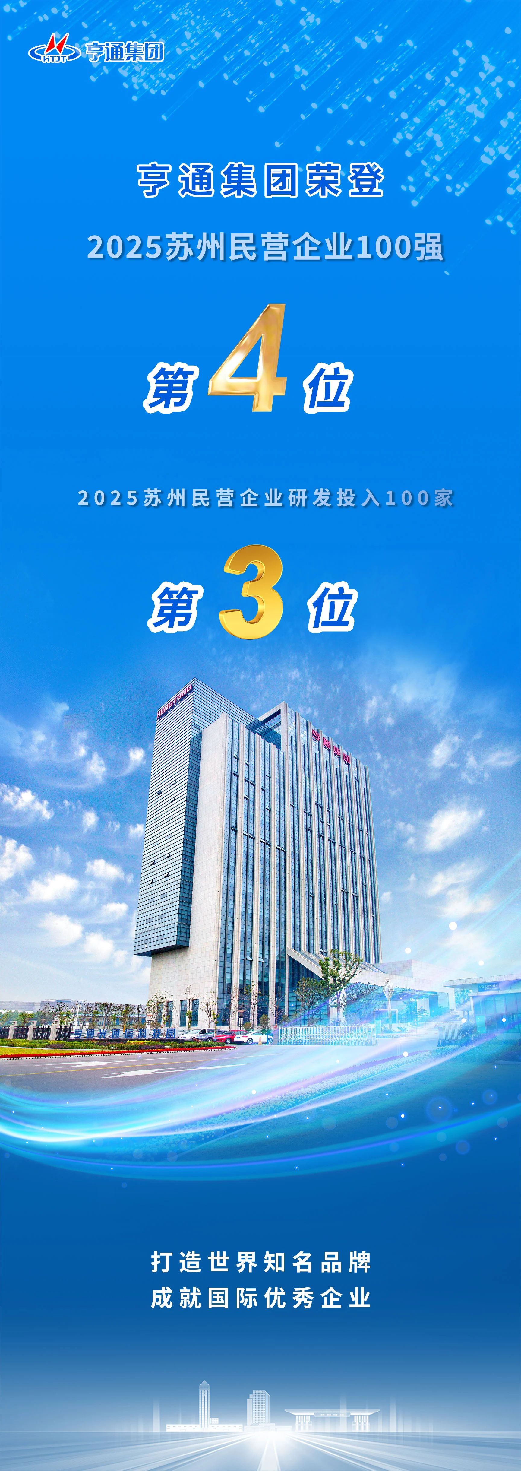 苏州民企百强榜发布！亨通荣登第4位！
