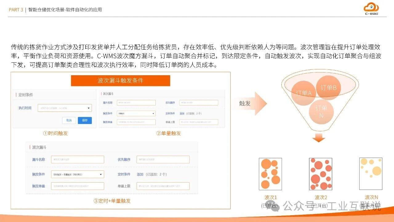 2025智能制造行业物流与供应链数字化转型白皮书(图13)