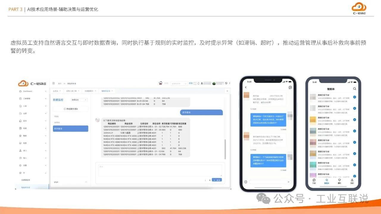 2025智能制造行业物流与供应链数字化转型白皮书(图27)