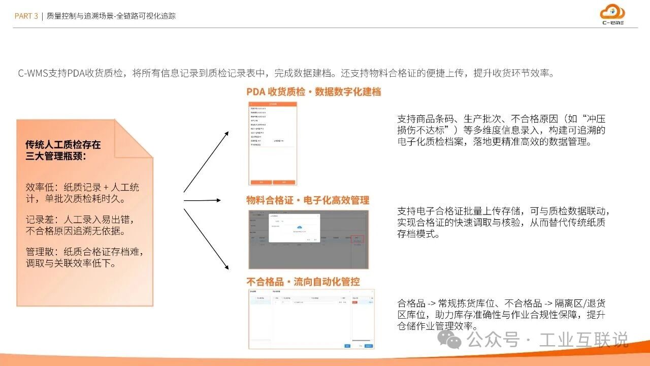 2025智能制造行业物流与供应链数字化转型白皮书(图24)