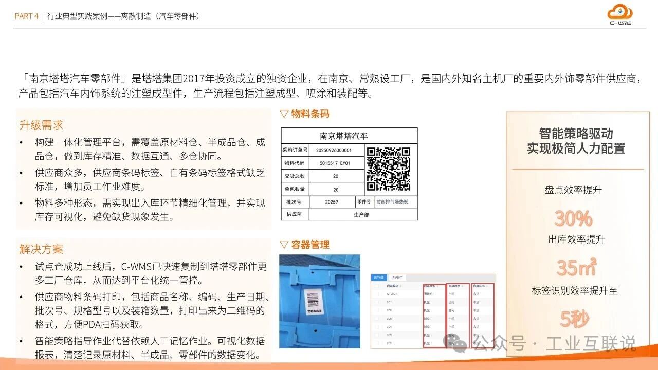 2025智能制造行业物流与供应链数字化转型白皮书(图32)
